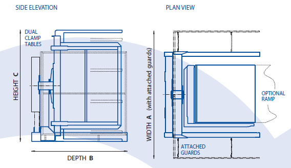 FSDC Dimensions